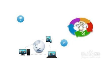 企業(yè)計算機信息系統(tǒng)集成資質申報時間一覽表